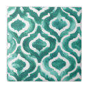 Search for aquamarine tiles Pattern
