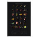 Search for stamen posters Botanical