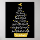 Search for jesus funny posters Christmas tree