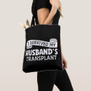 Search for recipient bags Organ donation
