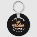 Search for steak key rings Cooking