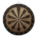 Search for industrial dartboards Classic