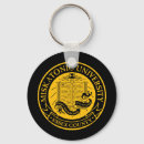 Search for miskatonic key rings Lovecraft