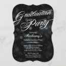 Search for 2016 invitations Typography