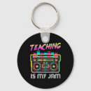 Search for the jam key rings Retro