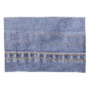 Search for blue jeans pillowcases Texture
