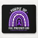 Search for child soldiers mousepads Remember