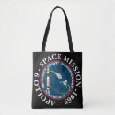 Search for apollo program accessories Astronaut