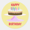 Search for round candle stickers Happy