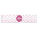 Search for mothers day table runners Mum