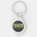 Search for blue sky key rings Text