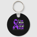 Search for special mom key rings Holiday promotions