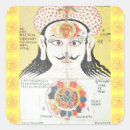 Search for 3rd eye stickers Third