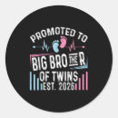 Search for twin brother stickers Twins