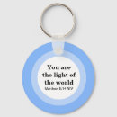 Search for spiritual key rings Christian