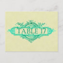 Search for white and turquoise postcards Modern