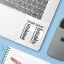 Search for military alphabet Nato phonetic alphabet