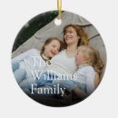 Search for ancestry christmas tree decorations Genealogy