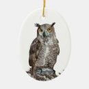 Search for horn christmas tree decorations Bird
