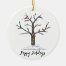 Search for snowing christmas tree decorations Nature