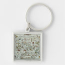 Search for planning key rings German