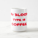 Search for typing mugs Motivation