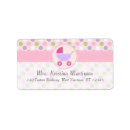 Search for pram labels Newborn