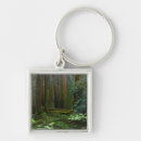 Search for muir woods key rings Park