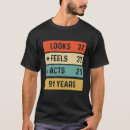 Search for 193 Years