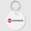 Search for administration key rings Logo