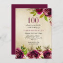 Search for grandmother birthday invitations Floral