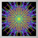 Search for energy posters Zen
