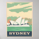 Search for beach map posters City