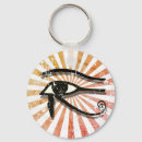Search for symbolism key rings Black and white