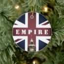 Search for westminster christmas tree decorations United kingdom