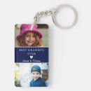 Search for grandchildren key rings Photo collage