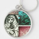 Search for mysterious key rings Anime