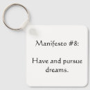 Search for philosophie key rings Religion