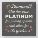 Search for 60th anniversary weddings Couple