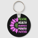 Search for aware key rings End the stigma