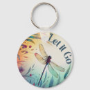 Search for modern art key rings Floral