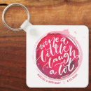 Search for birthday favors key rings Keepsake