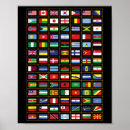 Search for make everyday earth day posters Climate change