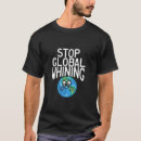Search for whining Science