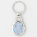 Search for glossy key rings Pattern