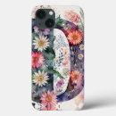 Search for letter d cases Monogrammed