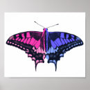 Search for pansexuality pride posters Bisexual