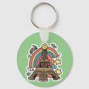 Search for amazed key rings Cute