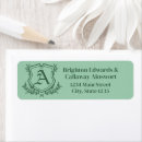 Search for mint return address labels Formal