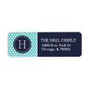 Search for polka dotted return address labels Pattern